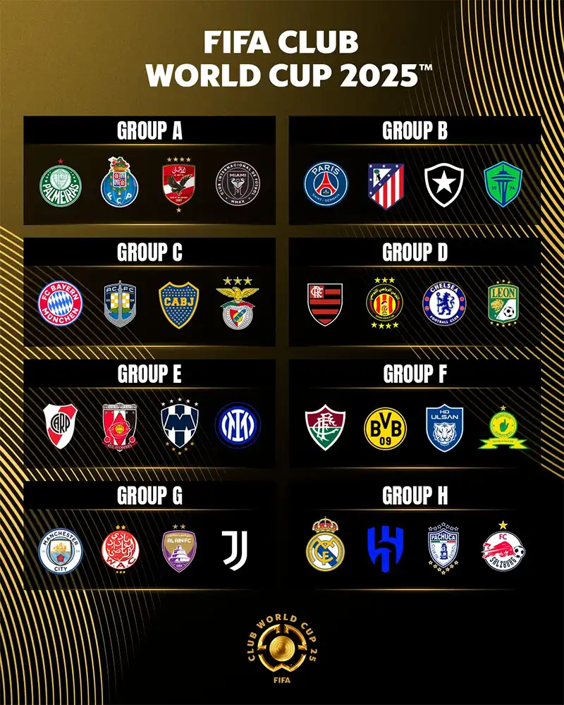 Confira todos os grupos do Mundial de Clubes 2025